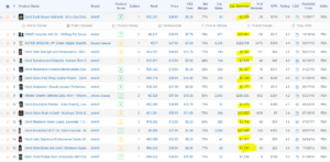 Onnit Amazon Data